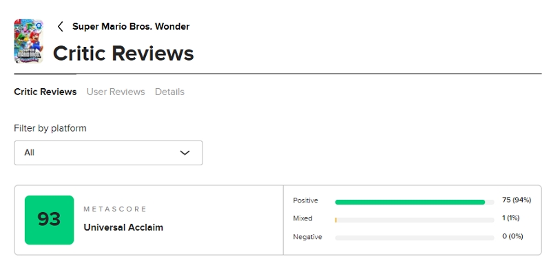 《超級瑪利兄弟 驚奇﻿》將於20日開始發售，首波媒體評價解禁一律好評