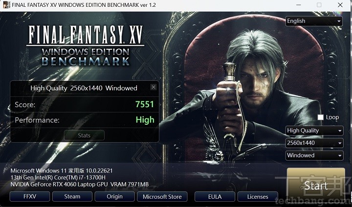 利用 Final Fantasy XV Benchmark 進行遊戲圖形效能測試，在畫質在 High Quality 下，以 2560×1600 和 1920×1200 解析度進行測試，分別獲得 7,551 分、 High 效能級，以及 10,161 分、 Very High 效能級。