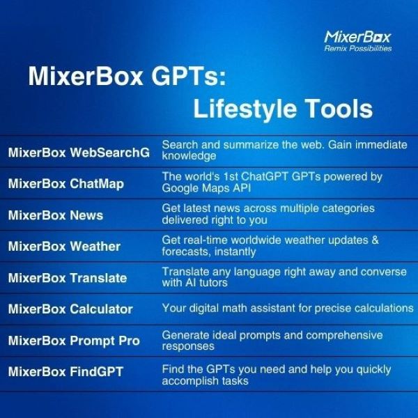 MixerBox 打造全系列 GPTs，工作、生活、搜尋、娛樂功能一次打包！