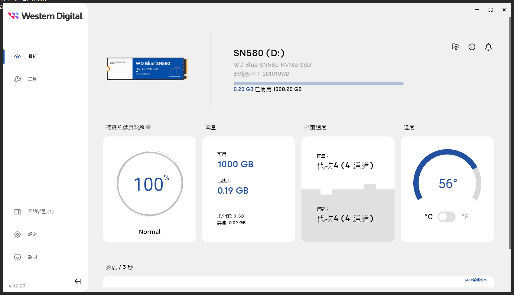 Western Digital ⑤WESTERN DIGITAL SSD 1TB 使用時間:412時間 WD