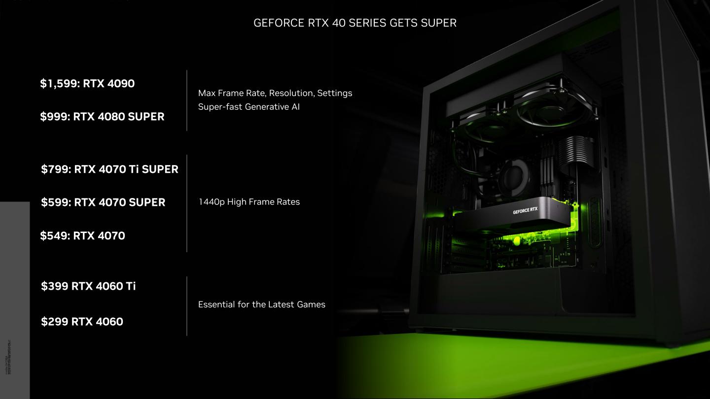 NVIDIA GeForce RTX 4070 Super效能實測，加入AI超能力的2K遊戲卡加量不加價 | T客邦
