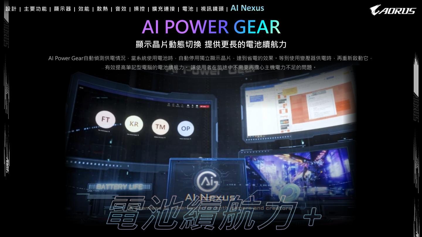 AI Power Gear會透過是否連接充電器來切換獨立顯示晶片或內建顯示晶片。看起來並不是十分「AI」。