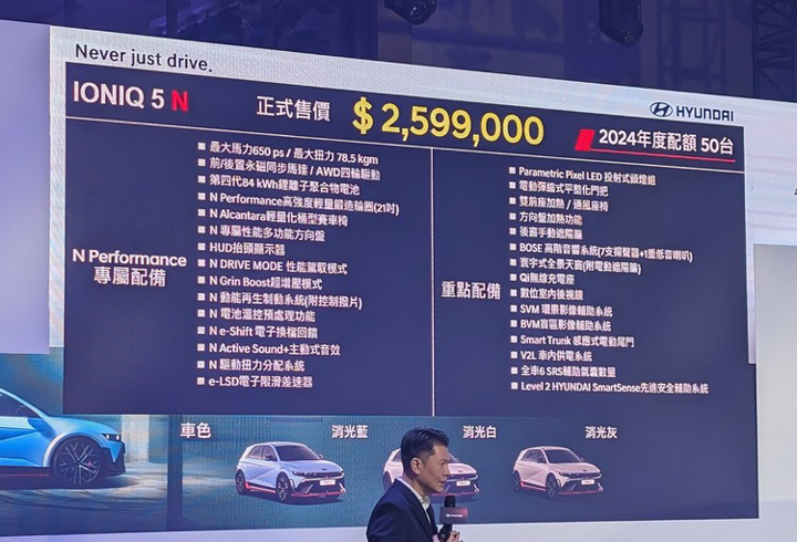 650匹馬力259.9萬元！ HYUNDAI IONIQ 5 N高性能電動車國內正式發表