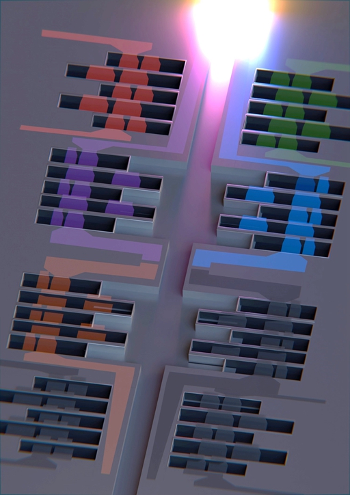 突顯了鐵電電晶體光處理器的運作，其聚合訊號（由白光表示）被分解為不同頻率的組成波段（由不同電極顏色表示）。圖片來源:Roozbeh Tabrizian