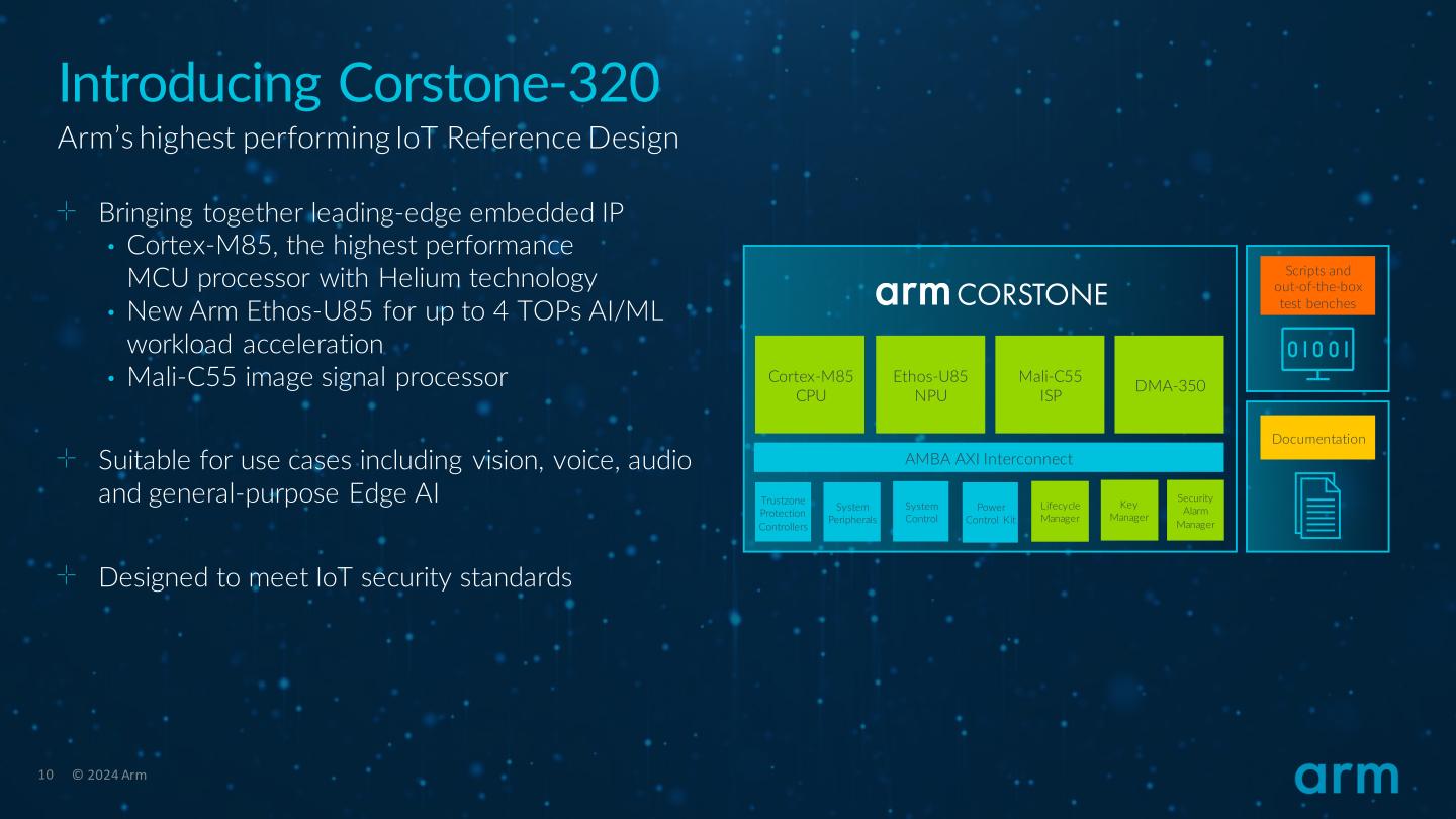 Corstone-320參考計平台整合Cortex-M85、Mali-C55、Ethos-U85運算元件，適合用於開發包含影像、語音相關功能的邊緣AI運算應用。