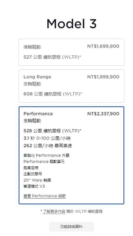 特斯拉Model 3 Performance新版亮相，台灣售價233.79萬、美國落地價格比長續航版還便宜