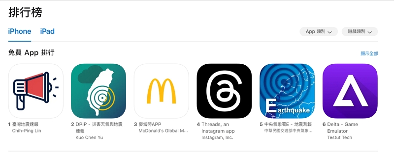 Delta 模擬器登陸 App Store成最受迎的iOS遊戲模擬器，衝上免費APP排行榜