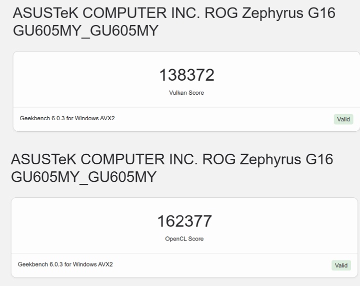 在 GeForce RTX 4090 顯示晶片表現上，以 Geekbench 6 進行測試下，在 Vulkan 測試獲得的分數為 138,372 分；於 OpenCL 測試獲得的分數為 162,377 分。
