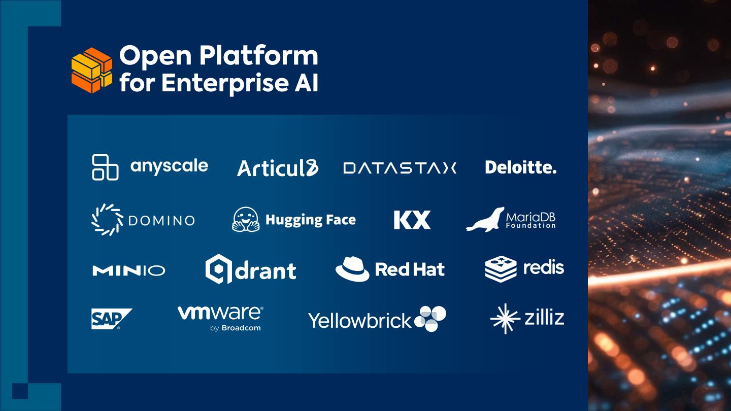 Intel攜手眾多合作夥伴建立適合企AI的開放平台。