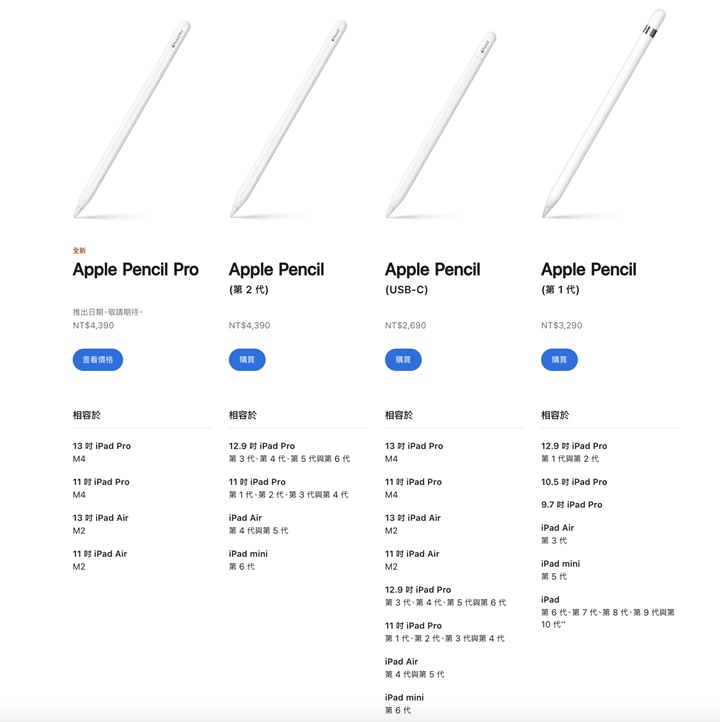 Apple Pencil Pro 加入雙指按壓及側轉功能，適用 M4 / M2 版 iPad Pro、售價 4,390 元