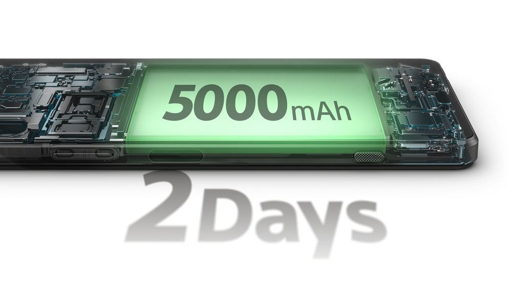 售價突破四萬！Sony 式發表 Xperia 1 VI，機身尺寸大改、效能升級、續航更長