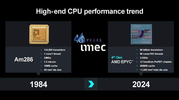 蘇姿丰制定 30x25 目標：3 年內讓 AMD 晶片能效提升 100 倍