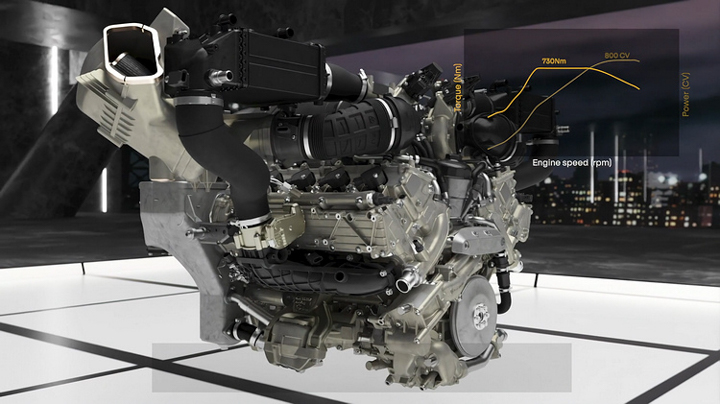 Lamborghini 公開 Huracan 後繼車動力細節，萬轉 900 匹雙增壓 V8 Hybrid 確定導入