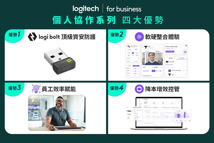Logitech 發表「個人協作解決方案」系列新品，人體工鍵鼠、無線 AI 降噪耳機和 4K 商務攝影機一應俱全