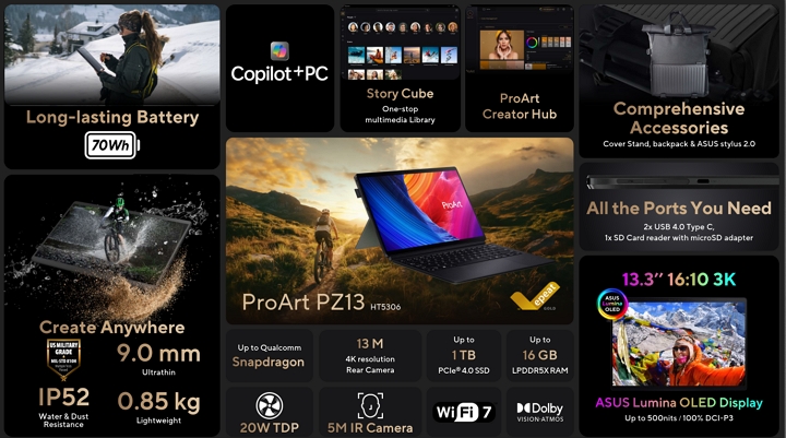 Computex 2024：Asus ProArt 系列升級 AI PC，ProArt P16、ProArt PX13 載 AMD 平台、ProArt PZ13 為 Copilot+ PC