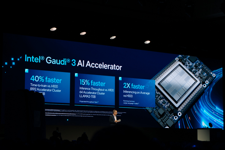 Intel Gaudi 3 擁有更快速、更高效的 AI 處理能力。