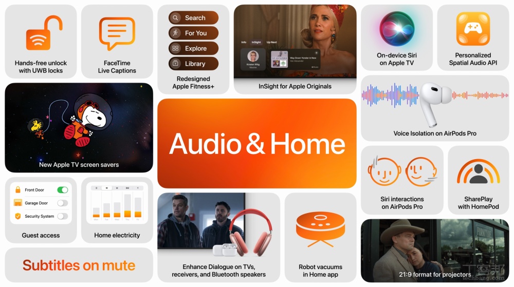 tvOS 18 更新：加入 21:9 電影比例、強化和 Home 應用程式連動功能