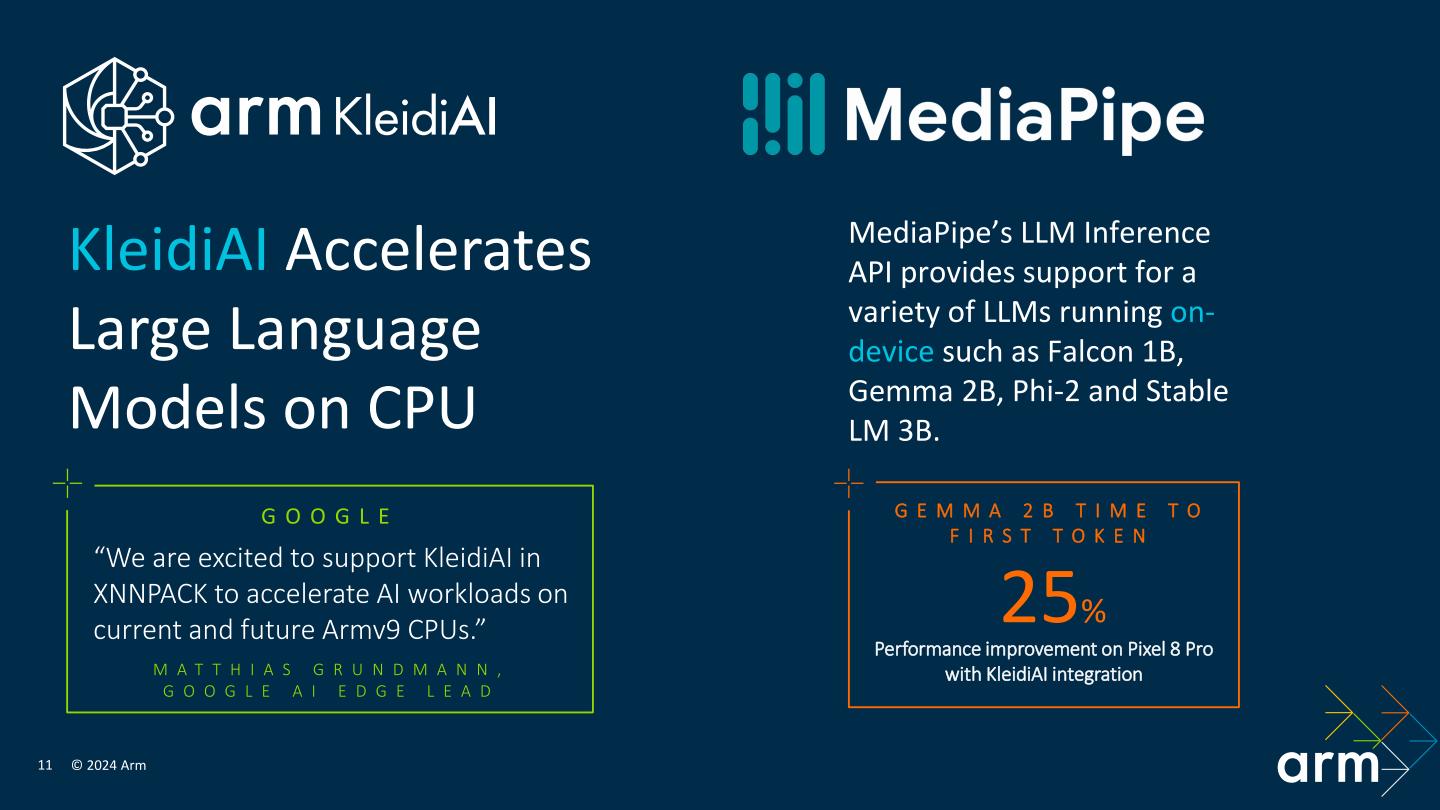 KleidiAI也能配MediapipeAPI使用，能在Google Pixel 8 Pro執行Gemma 2B時縮25%首組詞生成速度（Time to First Token，TTFT）。