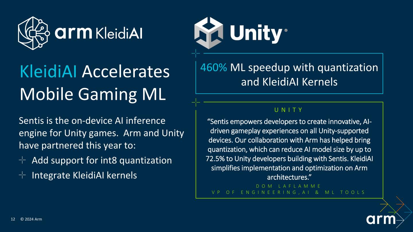 KleidiAI配Unity Sentis ML運算框架，並將模型量化轉換為INT8資料格式時，能夠得到460%的效能增益，並降低72.5%模型檔案容量。