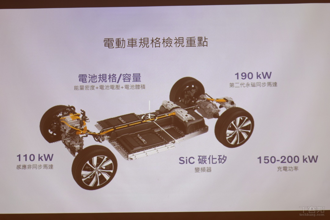 Volvo C40 Recharge 智慧車科技解密：打造安全至上電車，專屬電車籠型車體、防火防水高壓電池模組