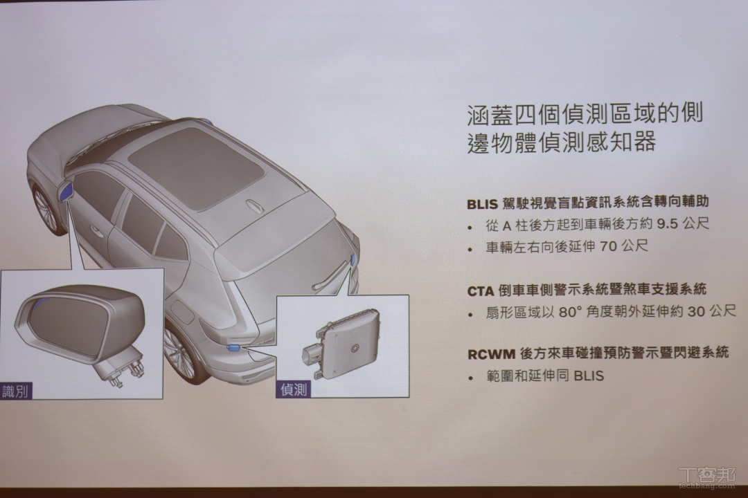 Volvo C40 Recharge 五大純電科技解析：半自動輔助駕駛、盲點資訊系統、360 度環車輔助攝影機