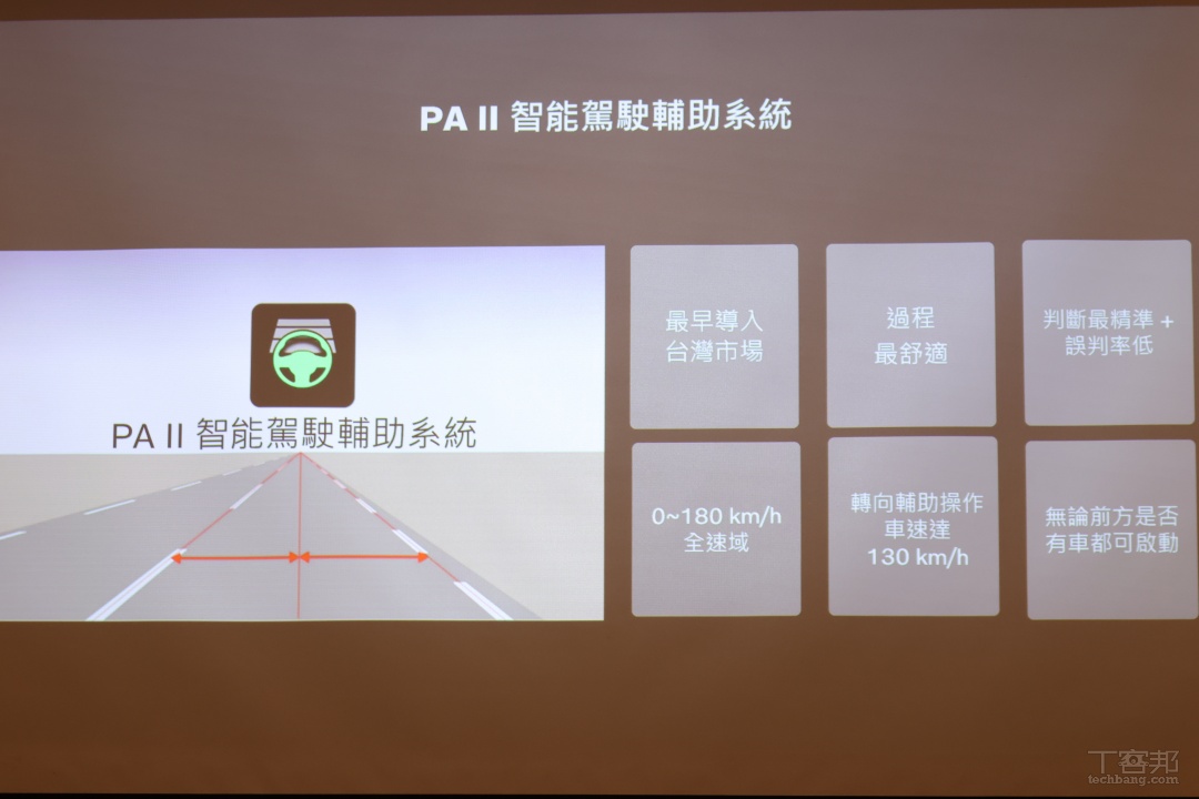 Volvo C40 Recharge 五大純電科技解析：半自動輔助駕駛、盲點資訊系統、360 度環車輔助攝影機