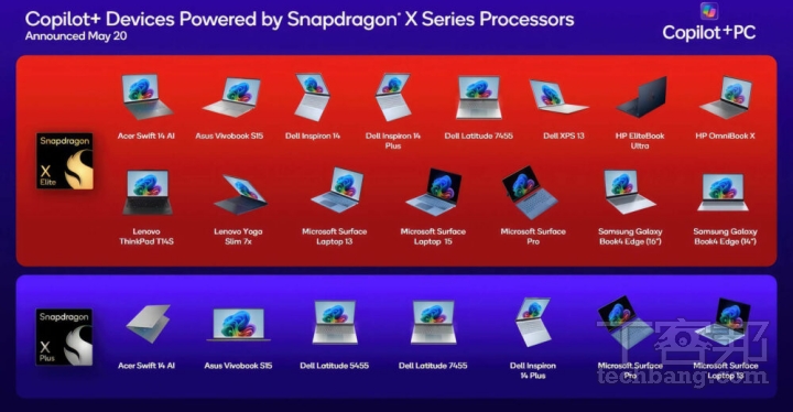 首批上市的 Copilot+ PC，將採用 Arm 架構的高通 Snapdragon X 平台。
