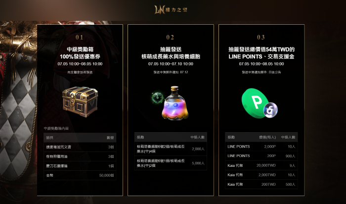 《權力之望》MMORPG 將上架，LINE NEXT 攜手 Smilegate 打造以玩家為中心的「遊戲物品交易平台」