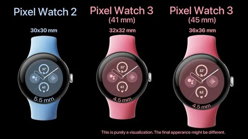 Google Pixel Watch 3 / XL 爆料匯總：完整宣傳圖外洩、支援 UWB、改善續航、更小邊框、亮度翻倍