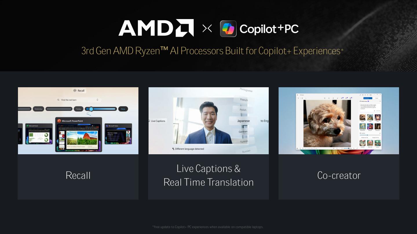 Microsoft Copilot提供如Recall時間軸、視訊會議即時字幕與翻譯、Co-creator圖像生成等AI功能。
