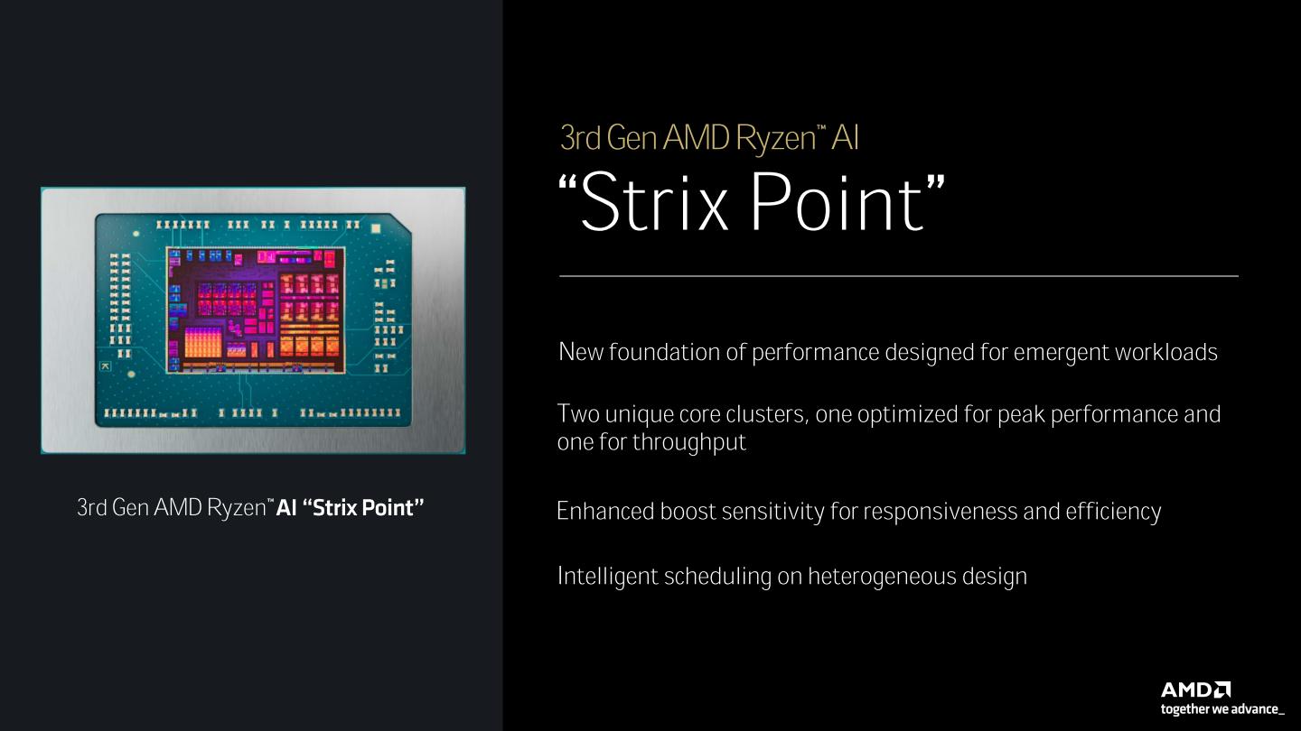 Zen 5架構也應用於代號為Strix Point的Ryzen AI 300系列行動版處理器。