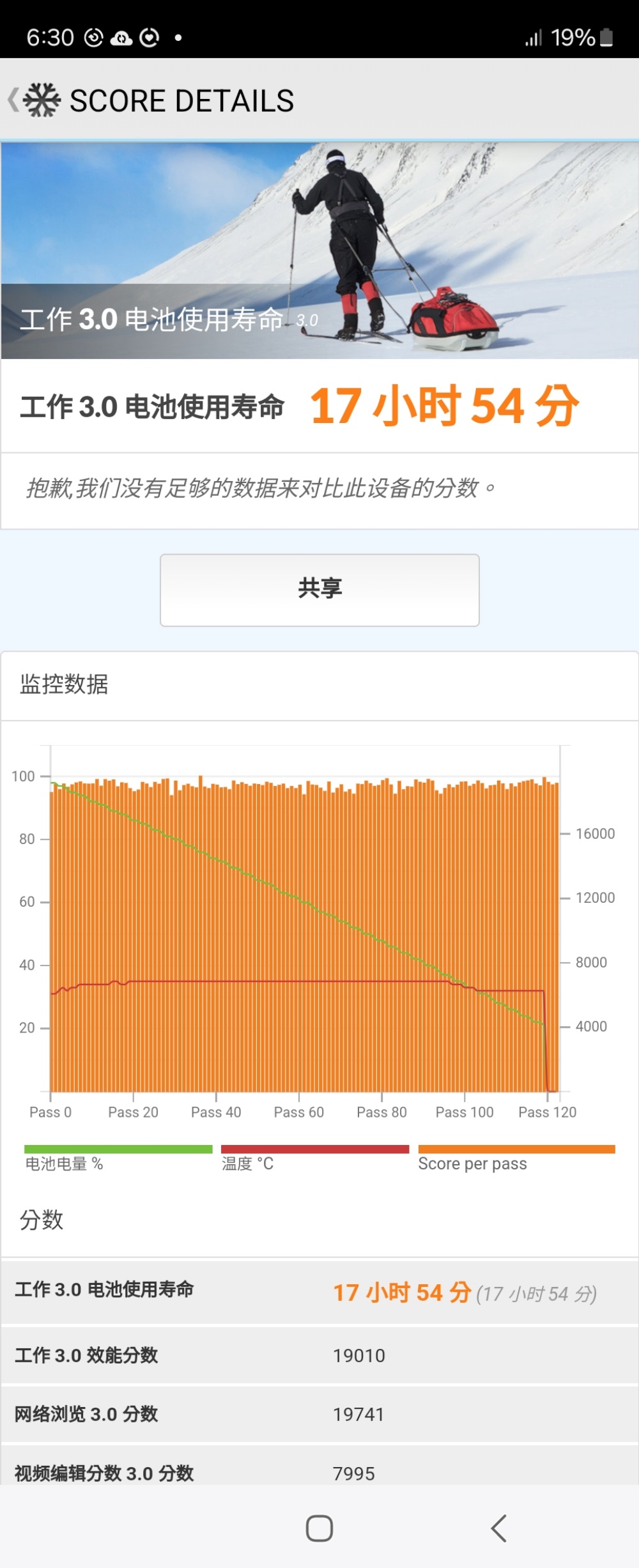 三星 Galaxy Z Fold 6 評測：硬體微升級、豐富 AI 應用是最大亮點