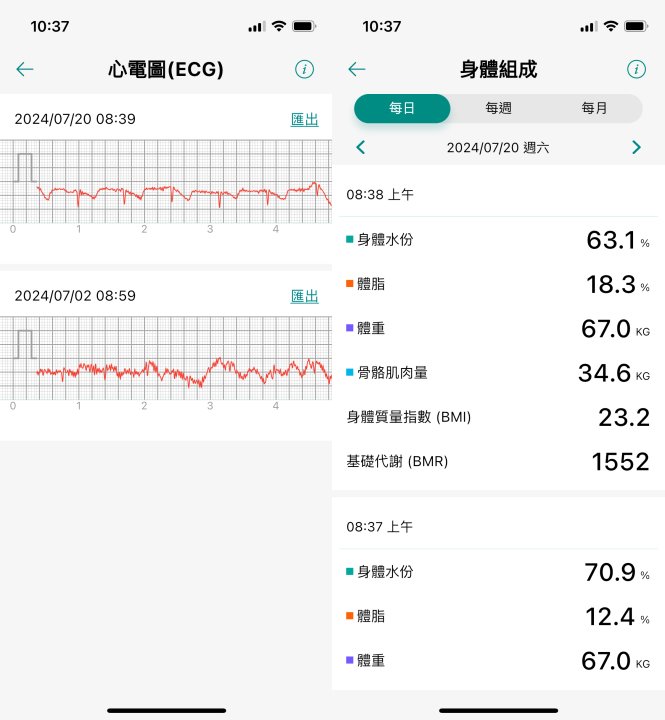 VivoWatch 6能夠測量心電圖與身體組成，提供更多元的監控數據。