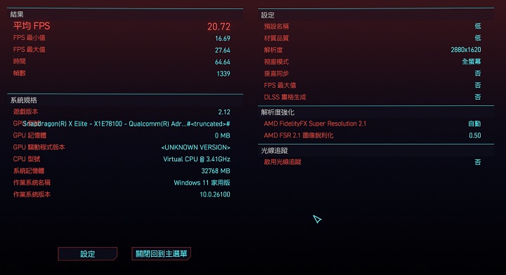以遊戲測試來看，以《電馭叛客 2077》在預設模式下為 2880×1620 解析度，大約測得 20.72 FPS 表現。