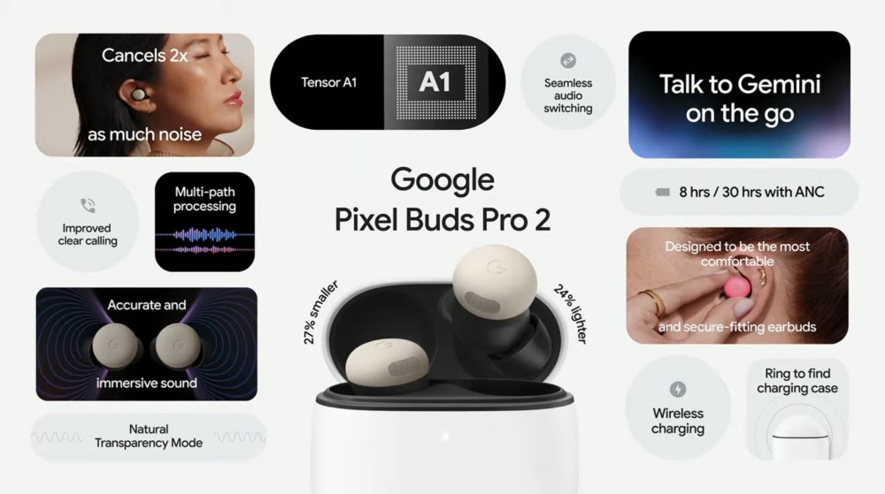 Google 首款 AI 耳機來了！Pixel Buds Pro 2 支援 Gemini