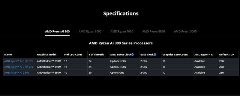 Are there high-end models of AMD Ryzen AI 300? Netizens have expressed opinions on how to name it