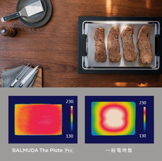 BALMUDA 推出全新 The Plate Pro 電烤盤，迎接中秋烤肉季！