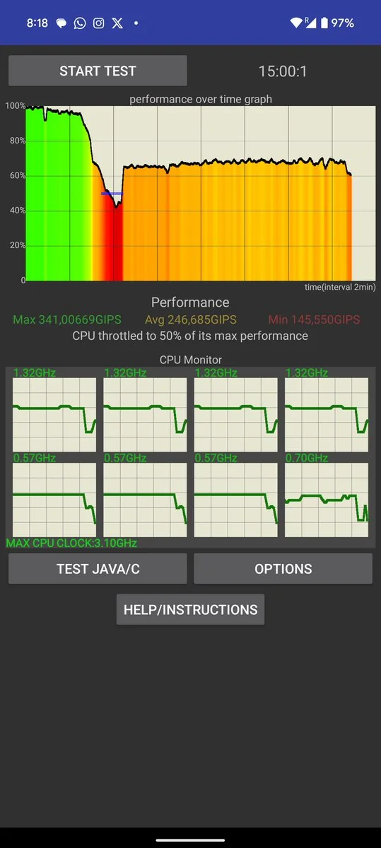 Google Pixel 9 Pro XL 手機 Tensor G4 跑分測試，高負載下性能損失高達 50%
