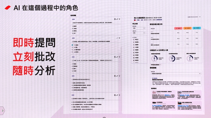 ViewSonic 攜手康軒、南一推出首款《AI 教科書》，可透過 AI 生成題目並進行即時互動