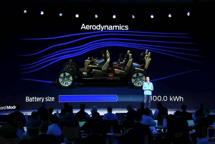 Ford取消明年七人座電動休旅計畫，因該車型會讓公司損失19億美元。