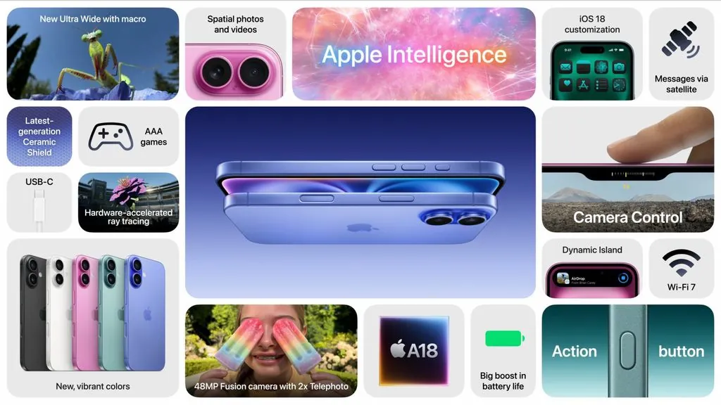 蘋果 iPhone 16 / Pro 全系支援 Wi-Fi 7，理論下載峰值 40 Gbps