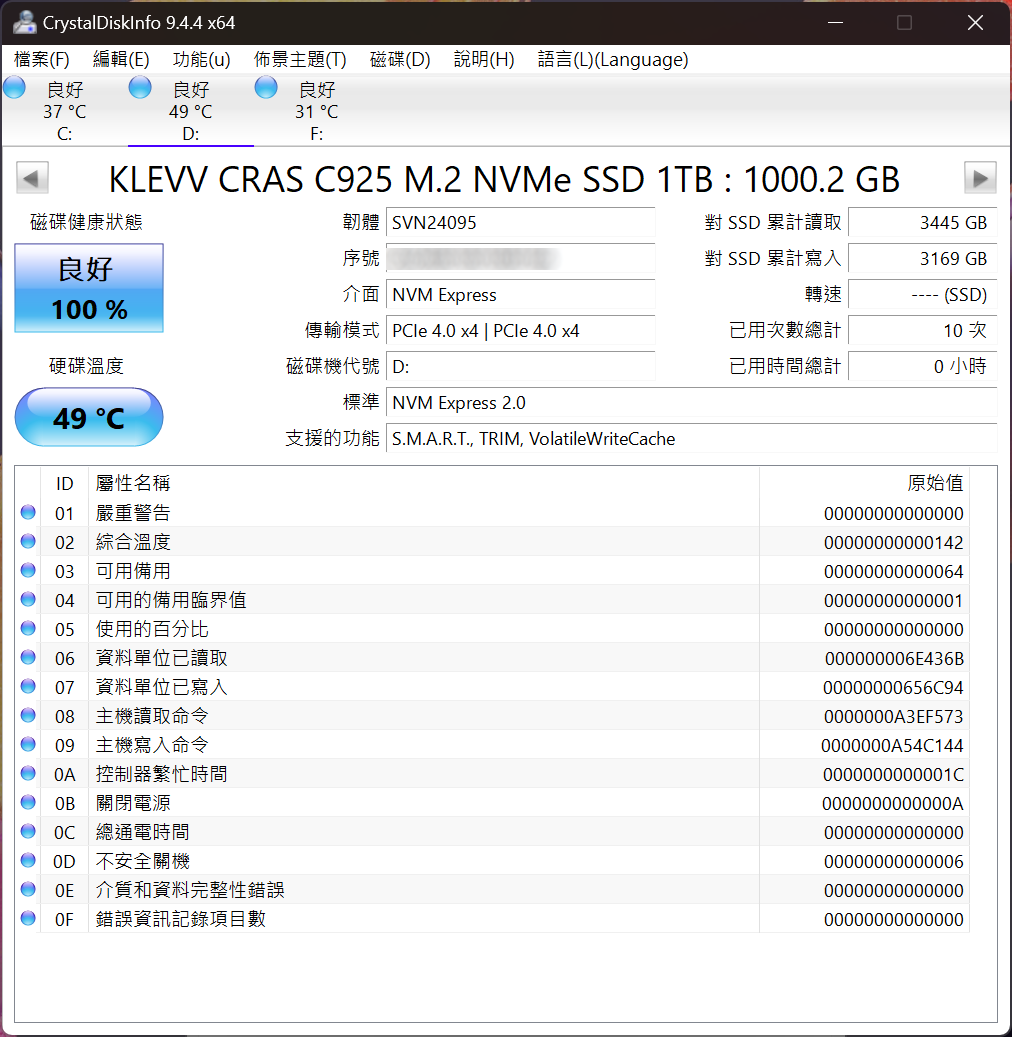 Gen4x4 攻頂的速度表現：7,400 MB/s！把 M.2 插槽榨乾的 KLEVV CRAS C925 M.2 NVMe PCIe SSD