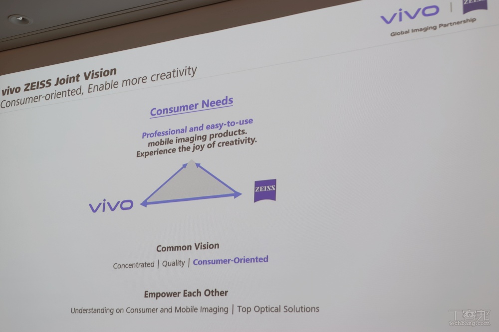根據 Canalys 數據顯示，vivo 憑藉以用戶為核心的發展理念，在 2024 年第二季度東南亞地區的市佔增長了 14%，以 340 萬台的銷量重新站穩全球手機第四大品牌。隨著 V40 系列近期在東南亞的發布，更多消費者可以輕鬆享受到專業級的人像攝影體驗。
