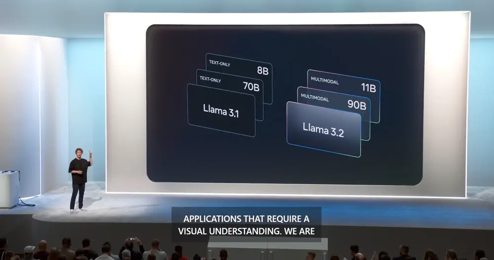 下載地址：https://www.llama.com/