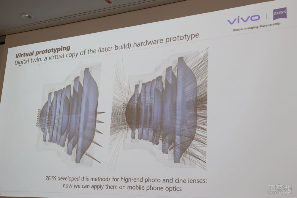 vivo 手機如何拍出「蔡味」？蔡司行動影像負責人揭露合作秘辛