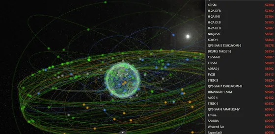 想知道現在哪個衛星飛越台灣上空？Keep Track將環繞地球的人造衛星軌道 3D 視覺化呈現