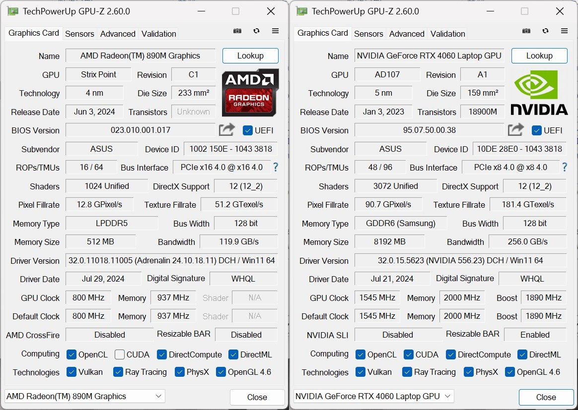 顯示晶片為內建Radeon 890M的與獨立的GeForce RTX 4060 Laptop。