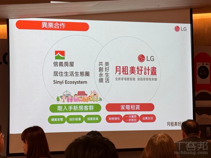 LG 家電租賃服務推出！蒸氣電子衣櫥到冰箱最低月付 499 元起、租貸期滿後東西歸你