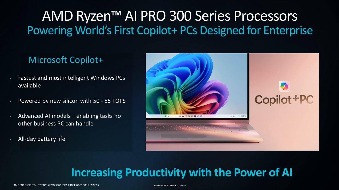 Ryzen AI PRO 300系列符合Microsoft Copilot+ PC系統需求之NPU需提供40 TOPS以上AI效能。