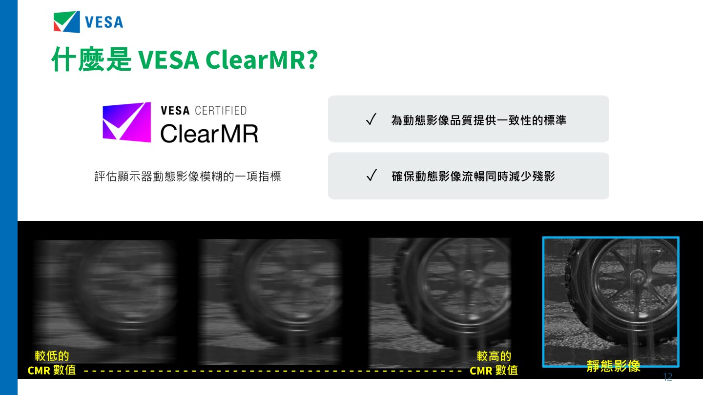 ClearMR透過高速攝影機分析顯示器動態畫面呈現是否清晰。
